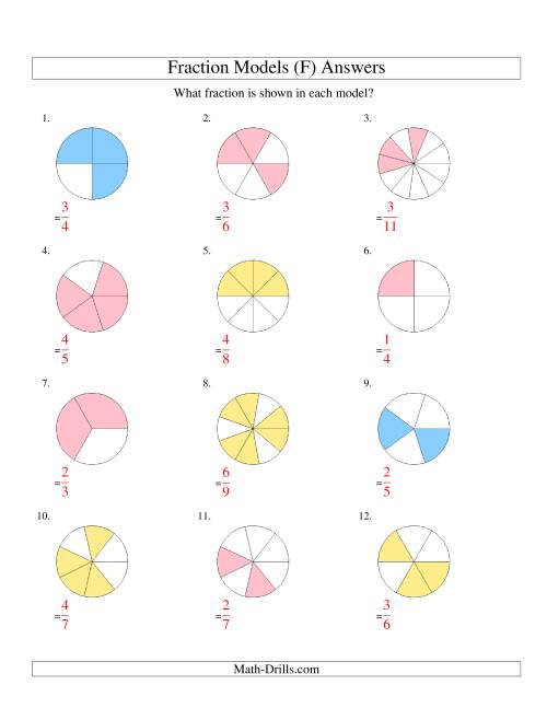 The Modeling Fractions with Circles -- Halves to Twelfths (F) Math Worksheet Page 2