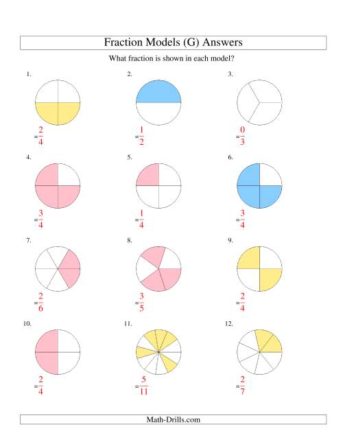modeling-fractions-with-circles-halves-to-twelfths-g