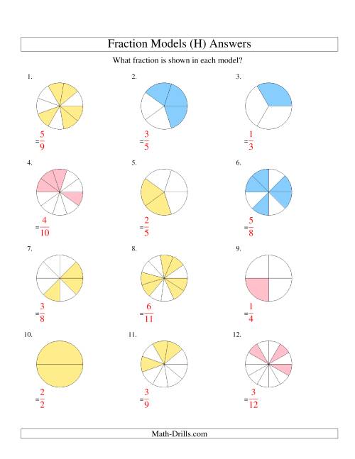The Modeling Fractions with Circles -- Halves to Twelfths (H) Math Worksheet Page 2