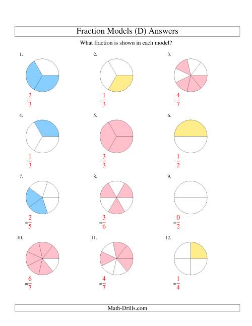 The Modeling Fractions with Circles -- Halves to Eighths (D) Math Worksheet Page 2