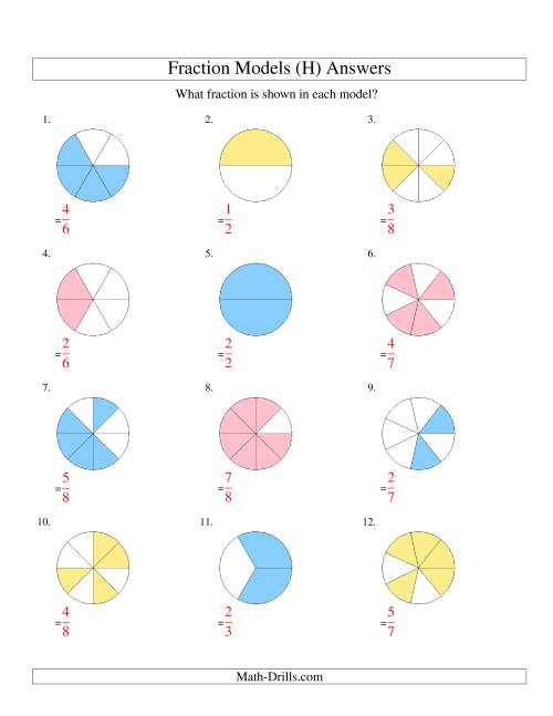 The Modeling Fractions with Circles -- Halves to Eighths (H) Math Worksheet Page 2