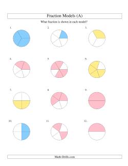 Modeling Fractions with Circles -- Halves to Sixths