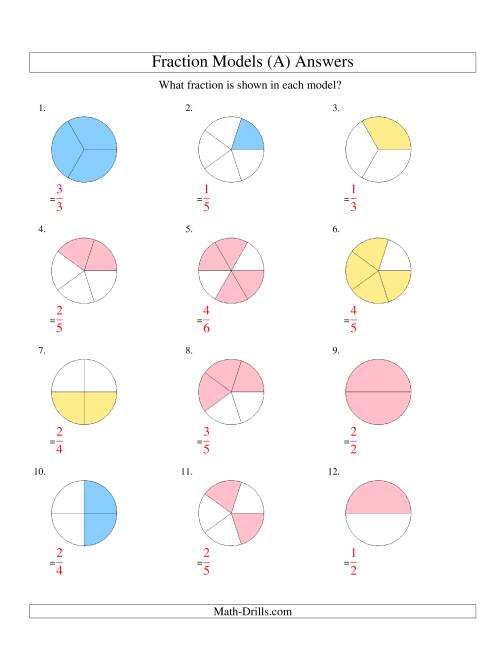 The Modeling Fractions with Circles -- Halves to Sixths (A) Math Worksheet Page 2