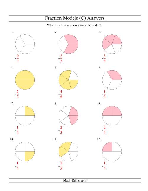 The Modeling Fractions with Circles -- Halves to Sixths (C) Math Worksheet Page 2