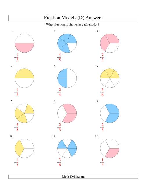 The Modeling Fractions with Circles -- Halves to Sixths (D) Math Worksheet Page 2
