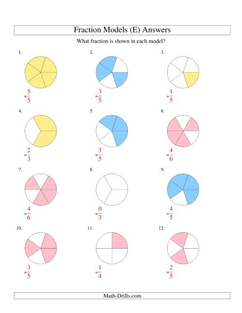 The Modeling Fractions with Circles -- Halves to Sixths (E) Math Worksheet Page 2