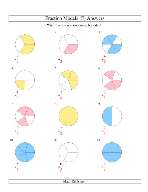 The Modeling Fractions with Circles -- Halves to Sixths (F) Math Worksheet Page 2