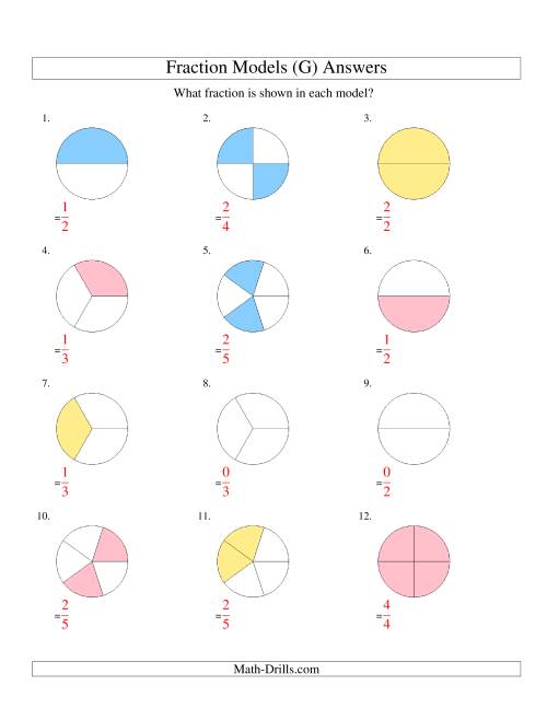 The Modeling Fractions with Circles -- Halves to Sixths (G) Math Worksheet Page 2