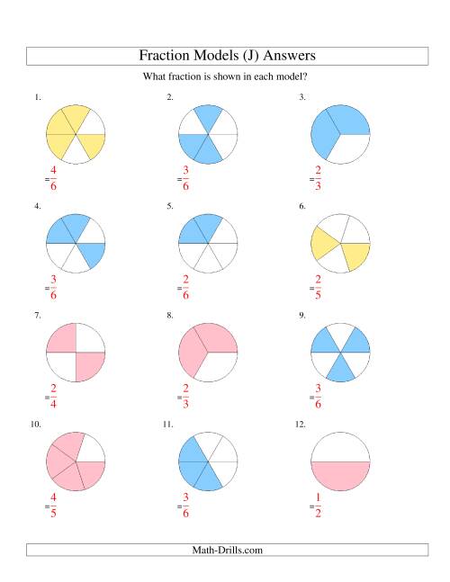 The Modeling Fractions with Circles -- Halves to Sixths (J) Math Worksheet Page 2