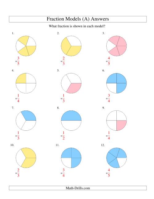 The Modeling Fractions with Circles -- Halves to Fifths (A) Math Worksheet Page 2