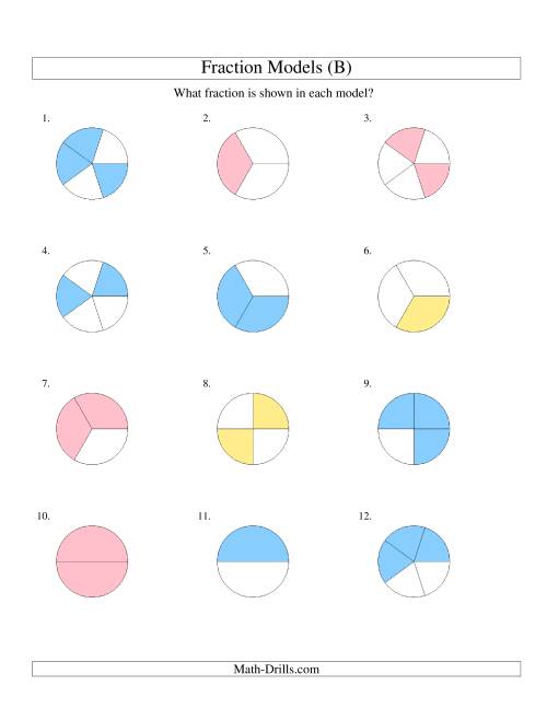 The Modeling Fractions with Circles -- Halves to Fifths (B) Math Worksheet