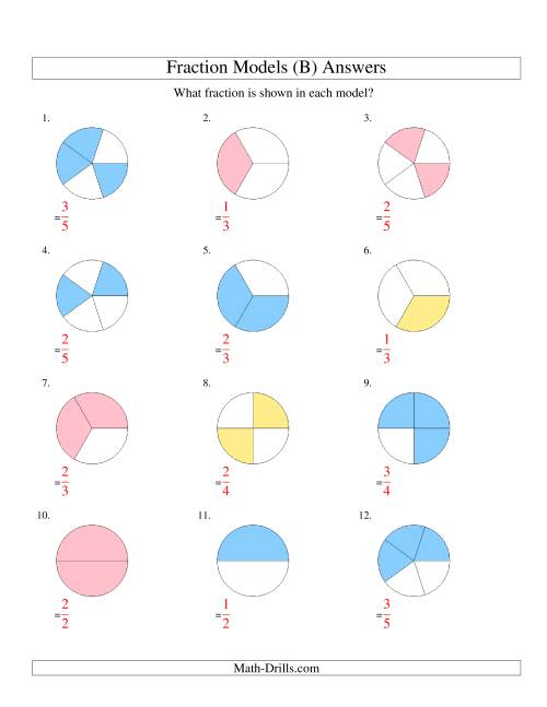 The Modeling Fractions with Circles -- Halves to Fifths (B) Math Worksheet Page 2