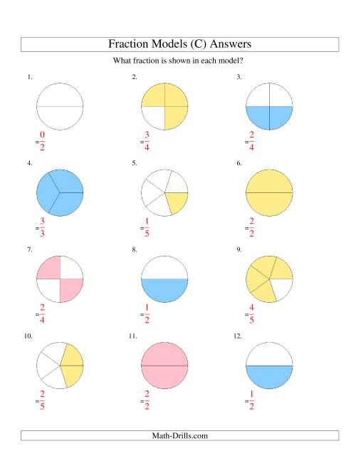 The Modeling Fractions with Circles -- Halves to Fifths (C) Math Worksheet Page 2