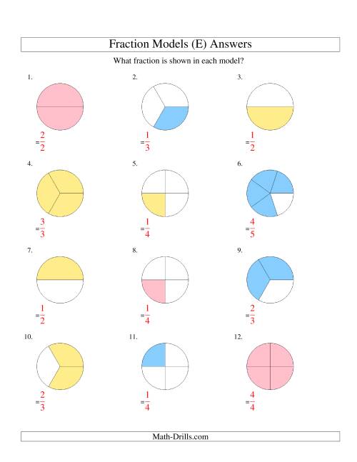 The Modeling Fractions with Circles -- Halves to Fifths (E) Math Worksheet Page 2