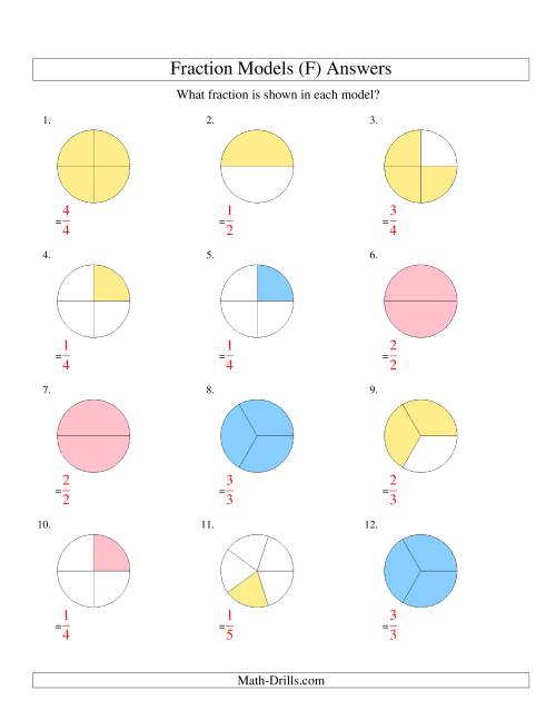 The Modeling Fractions with Circles -- Halves to Fifths (F) Math Worksheet Page 2