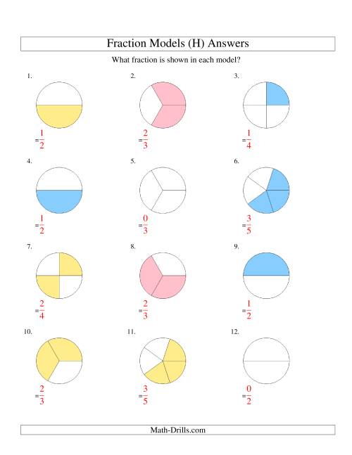 The Modeling Fractions with Circles -- Halves to Fifths (H) Math Worksheet Page 2