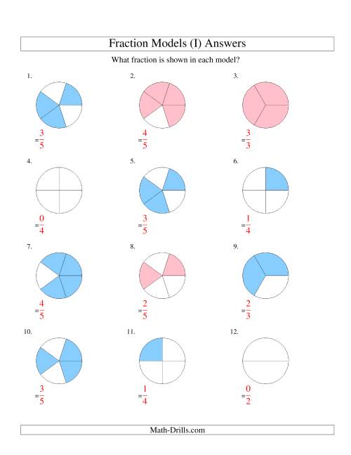 The Modeling Fractions with Circles -- Halves to Fifths (I) Math Worksheet Page 2