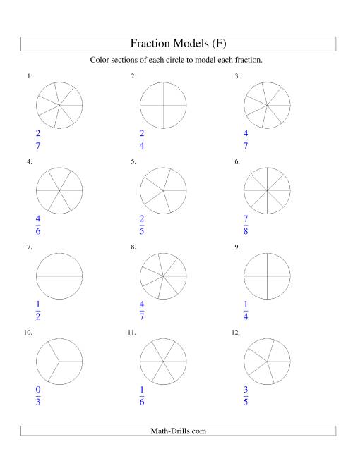 The Modeling Fractions with Circles by Coloring -- Halves to Eighths (F) Math Worksheet