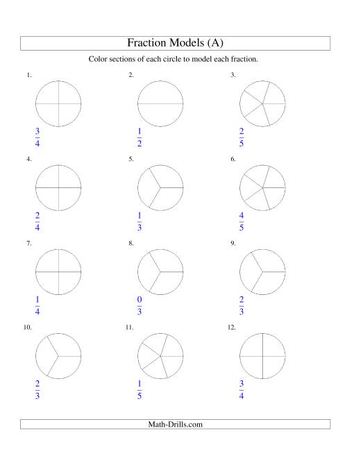 The Modeling Fractions with Circles by Coloring -- Halves to Fifths (A) Math Worksheet