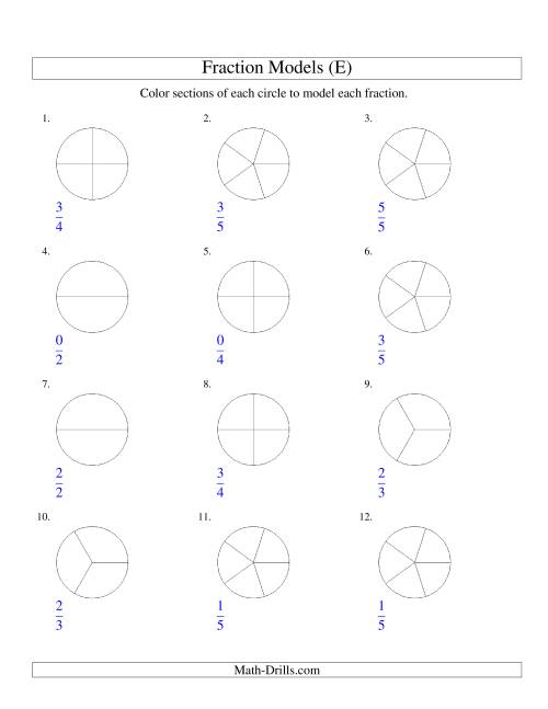 The Modeling Fractions with Circles by Coloring -- Halves to Fifths (E) Math Worksheet