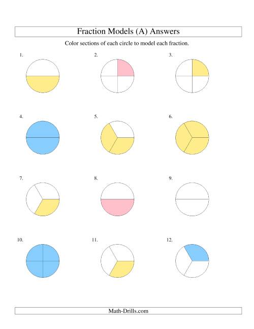 Modeling Fractions with Circles by Coloring Halves Thirds and