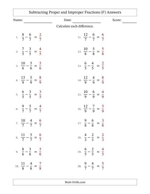 The Subtracting Proper and Improper Fractions with Equal Denominators, Proper Fractions Results and No Simplifying (F) Math Worksheet Page 2
