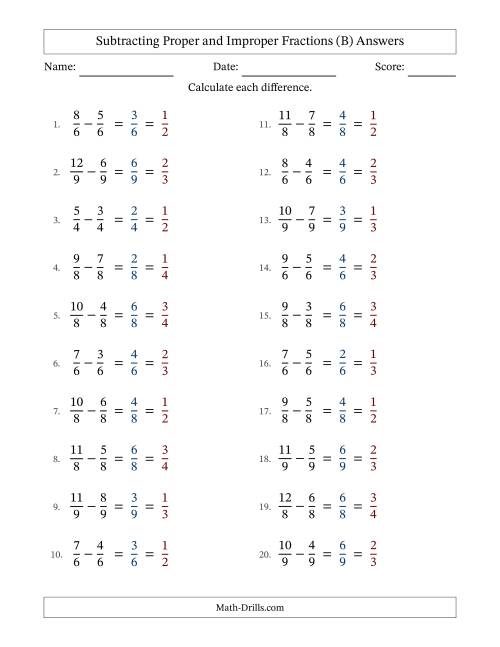 The Subtracting Proper and Improper Fractions with Equal Denominators, Proper Fractions Results and All Simplifying (B) Math Worksheet Page 2