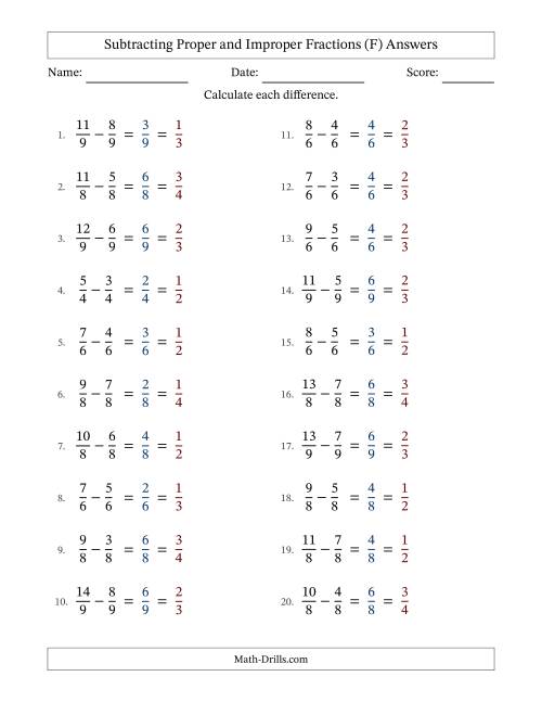 The Subtracting Proper and Improper Fractions with Equal Denominators, Proper Fractions Results and All Simplifying (F) Math Worksheet Page 2