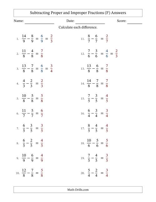 The Subtracting Proper and Improper Fractions with Equal Denominators, Proper Fractions Results and Some Simplifying (F) Math Worksheet Page 2