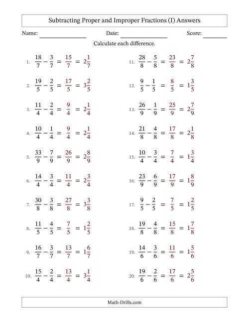 The Subtracting Proper and Improper Fractions with Equal Denominators, Mixed Fractions Results and No Simplifying (I) Math Worksheet Page 2