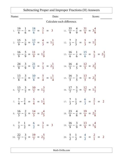 The Subtracting Proper and Improper Fractions with Equal Denominators, Mixed Fractions Results and Some Simplifying (H) Math Worksheet Page 2