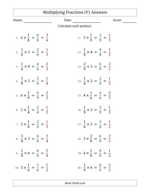 The Multiplying Proper Fractions by Whole Numbers with All Simplification (F) Math Worksheet Page 2