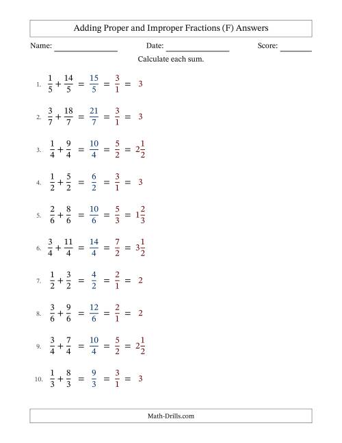 The Adding Proper and Improper Fractions with Equal Denominators, Mixed Fractions Results and All Simplifying (Fillable) (F) Math Worksheet Page 2