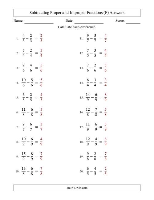 The Subtracting Proper and Improper Fractions with Equal Denominators, Proper Fractions Results and No Simplifying (Fillable) (F) Math Worksheet Page 2