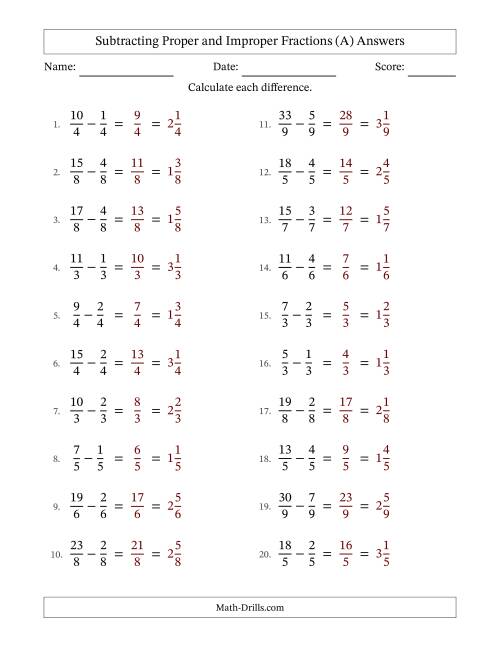 The Subtracting Proper and Improper Fractions with Equal Denominators, Mixed Fractions Results and No Simplifying (Fillable) (All) Math Worksheet Page 2