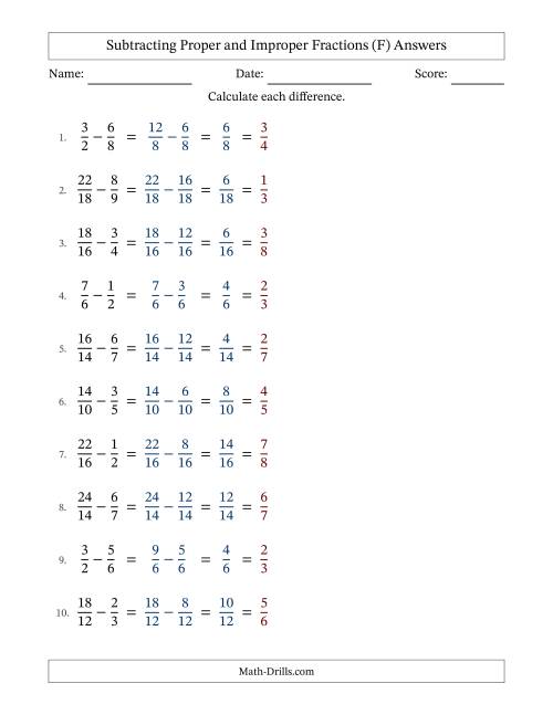 The Subtracting Proper and Improper Fractions with Similar Denominators, Proper Fractions Results and All Simplifying (Fillable) (F) Math Worksheet Page 2