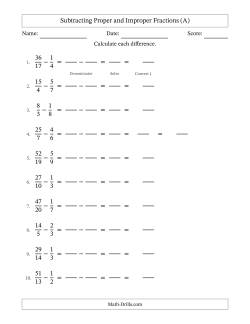 Subtracting Proper and Improper Fractions with Unlike Denominators, Mixed Fractions Results and No Simplifying (Fillable)