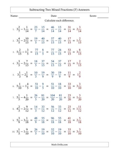 The Subtracting Two Mixed Fractions with Similar Denominators, Mixed Fractions Results and No Simplifying (Fillable) (F) Math Worksheet Page 2