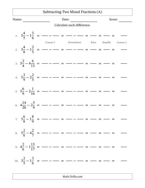 The Subtracting Two Mixed Fractions with Unlike Denominators, Mixed Fractions Results and All Simplifying (Fillable) (A) Math Worksheet