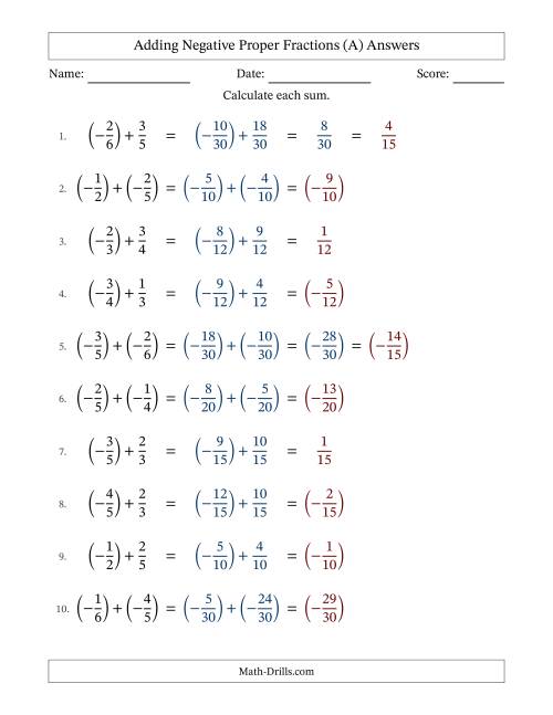The Adding Negative Proper Fractions with Unlike Denominators Up to Sixths, Proper Fraction Results and Some Simplifying (All) Math Worksheet Page 2