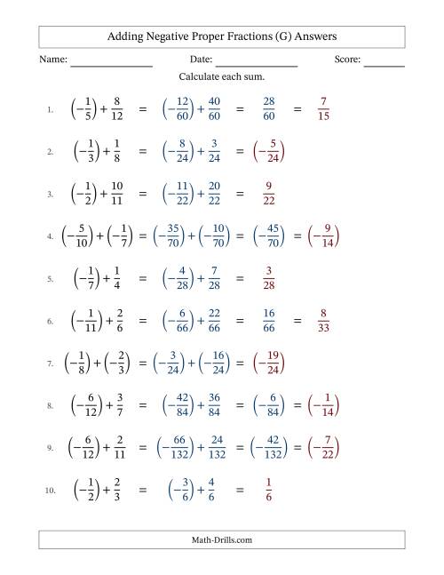 The Adding Negative Proper Fractions with Unlike Denominators Up to Twelfths, Proper Fraction Results and Some Simplifying (G) Math Worksheet Page 2
