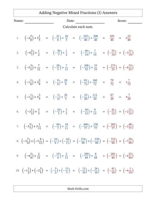 The Adding Negative Mixed Fractions with Unlike Denominators Up to Twelfths, Mixed Fraction Results and No Simplifying (I) Math Worksheet Page 2