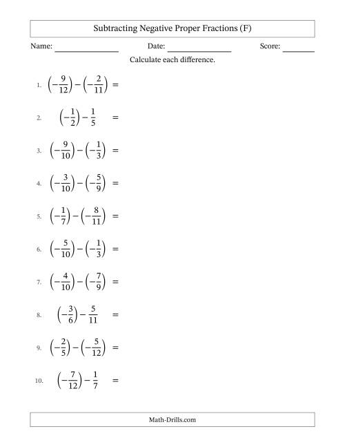The Subtracting Negative Proper Fractions with Unlike Denominators Up to Twelfths, Proper Fraction Results and Some Simplifying (F) Math Worksheet
