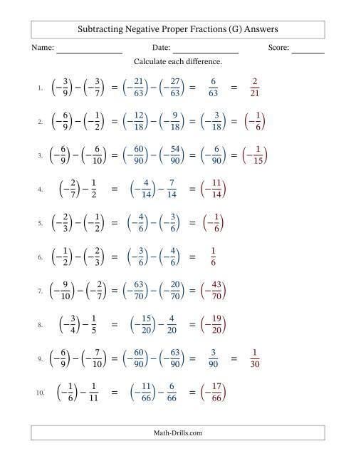 The Subtracting Negative Proper Fractions with Unlike Denominators Up to Twelfths, Proper Fraction Results and Some Simplifying (G) Math Worksheet Page 2