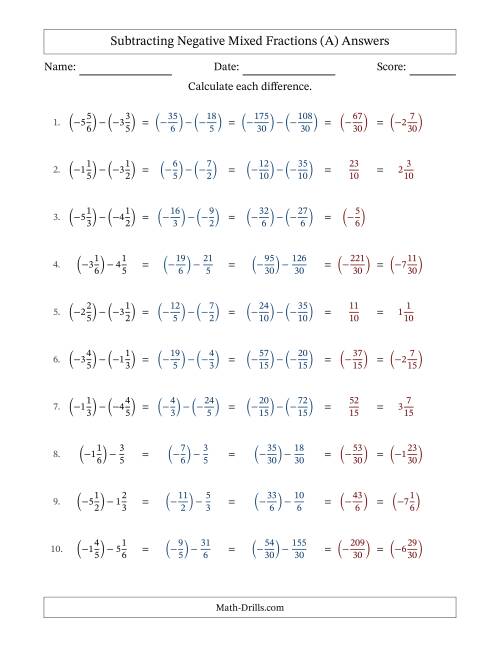 The Subtracting Negative Mixed Fractions with Unlike Denominators Up to Sixths, Mixed Fraction Results and No Simplifying (A) Math Worksheet Page 2