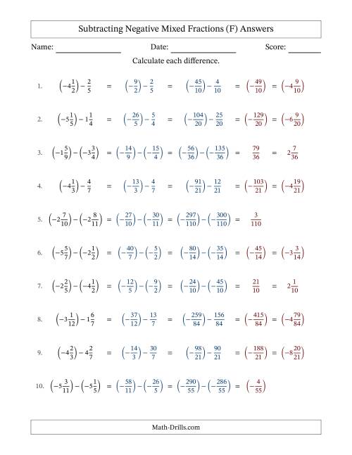 The Subtracting Negative Mixed Fractions with Unlike Denominators Up to Twelfths, Mixed Fraction Results and No Simplifying (F) Math Worksheet Page 2