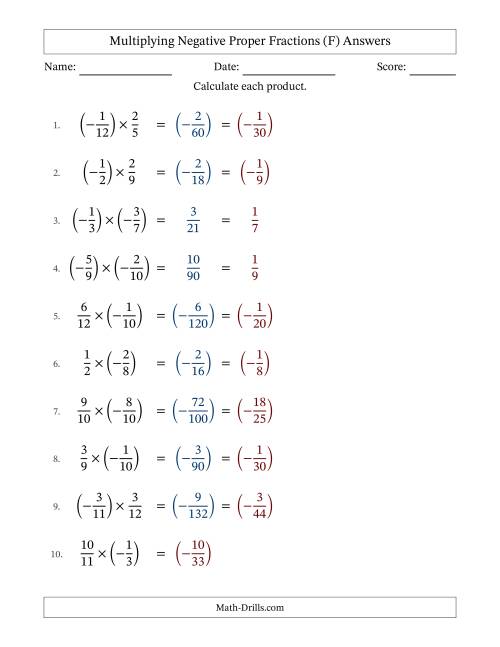 The Multiplying Negative Proper Fractions with Unlike Denominators Up to Twelfths, Proper Fraction Results and Some Simplifying (F) Math Worksheet Page 2