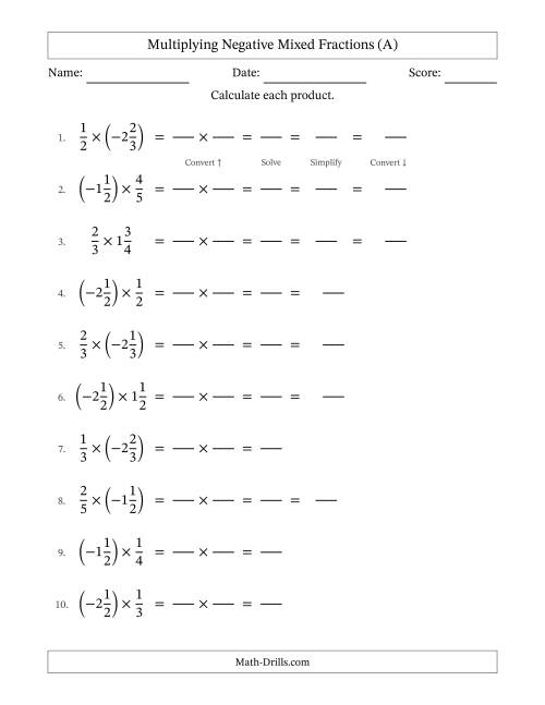 The Multiplying Negative Mixed Fractions with Denominators to Sixths (A) Math Worksheet