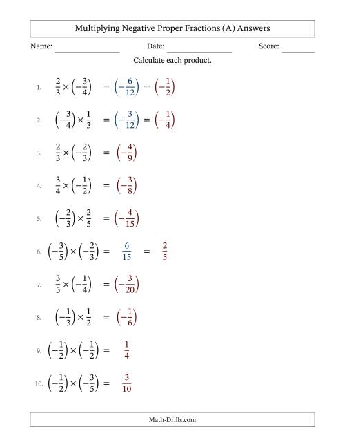 The Multiplying Negative Fractions with Denominators to Sixths (A) Math Worksheet Page 2