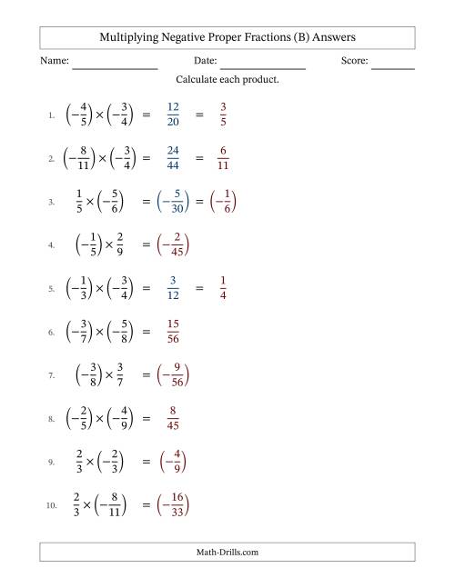 Multiplying Negative Fractions with Denominators to Twelfths (B)